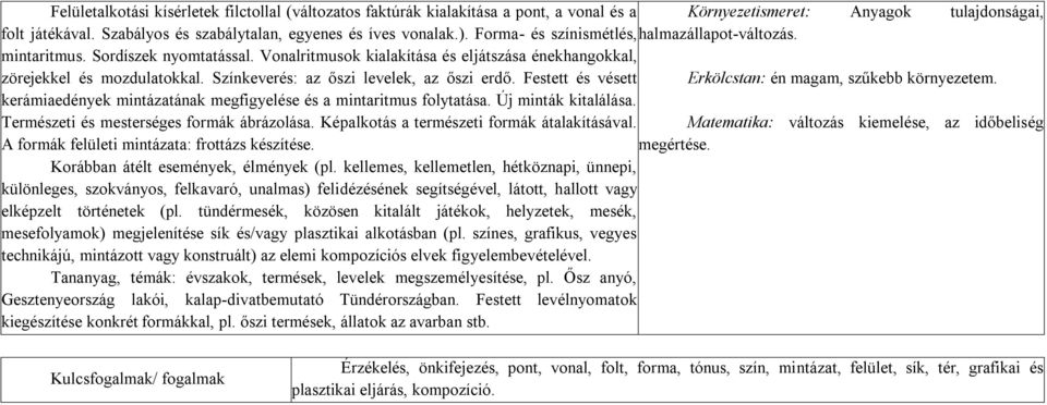 Színkeverés: az őszi levelek, az őszi erdő. Festett és vésett Erkölcstan: én magam, szűkebb környezetem. kerámiaedények mintázatának megfigyelése és a mintaritmus folytatása. Új minták kitalálása.