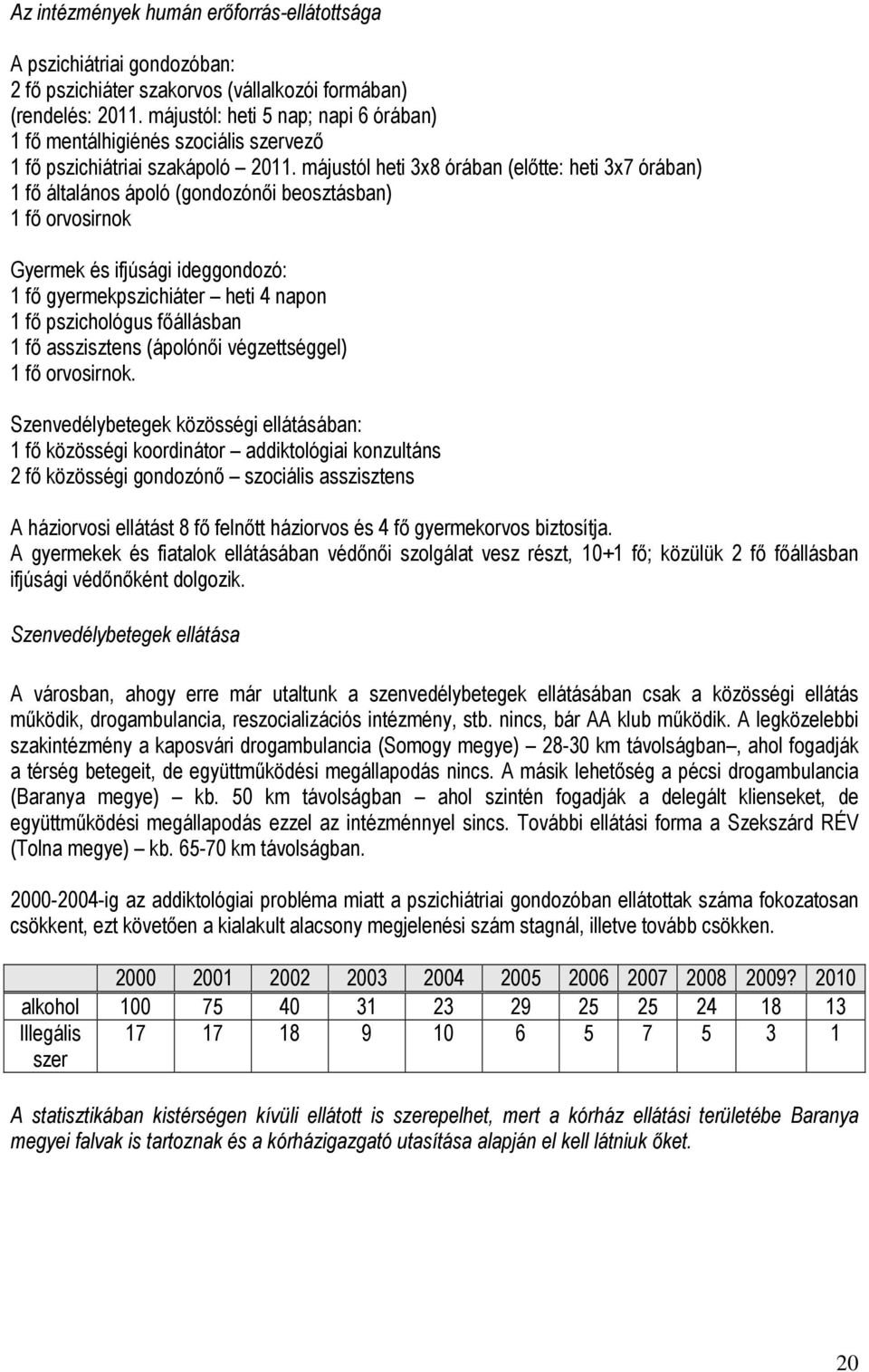 májustól heti 3x8 órában (előtte: heti 3x7 órában) 1 fő általános ápoló (gondozónői beosztásban) 1 fő orvosirnok Gyermek és ifjúsági ideggondozó: 1 fő gyermekpszichiáter heti 4 napon 1 fő