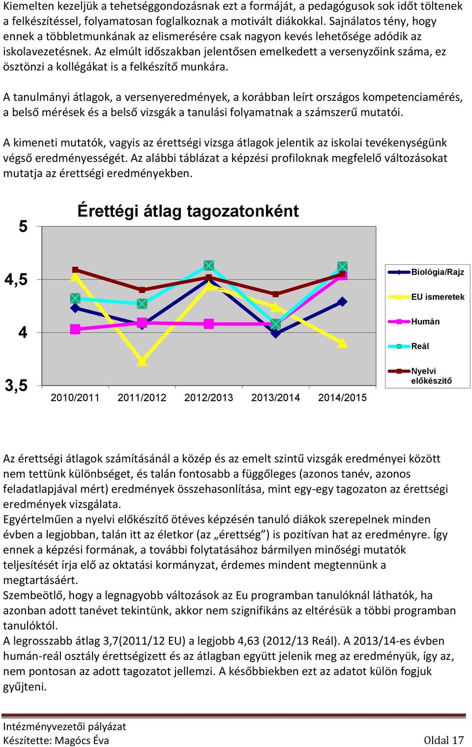 Az elmúlt időszakban jelentősen emelkedett a versenyzőink száma, ez ösztönzi a kollégákat is a felkészítő munkára.