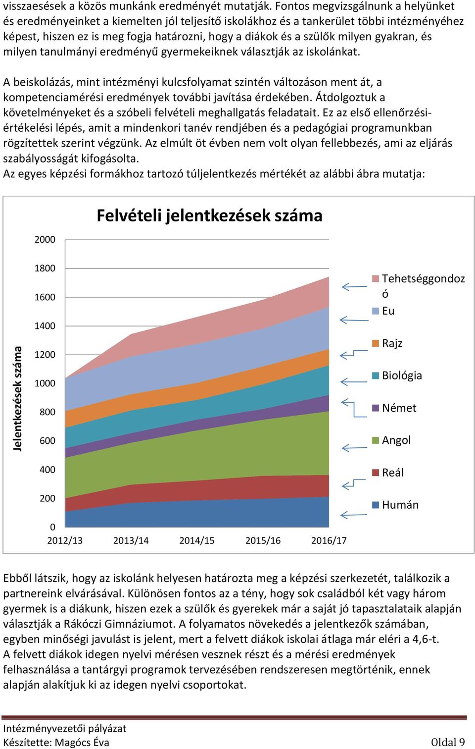 gyakran, és milyen tanulmányi eredményű gyermekeiknek választják az iskolánkat.