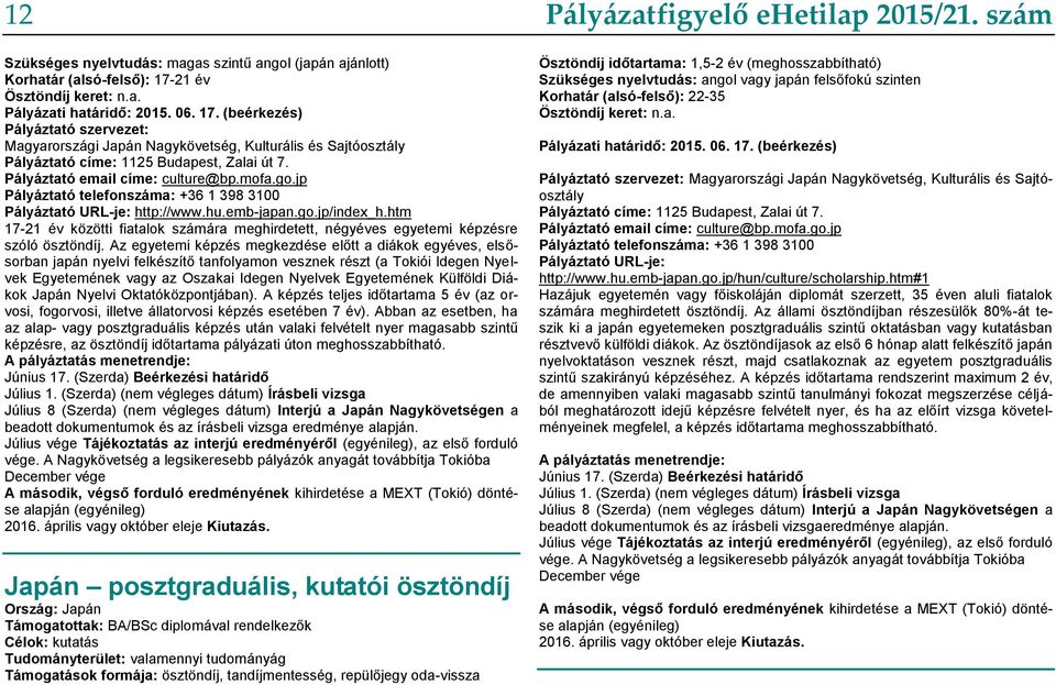 Pályáztató email címe: culture@bp.mofa.go.jp Pályáztató telefonszáma: +36 1 398 3100 Pályáztató URL-je: http://www.hu.emb-japan.go.jp/index_h.