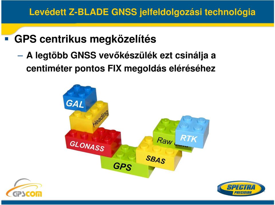 legtöbb GNSS vevőkészülék ezt csinálja a