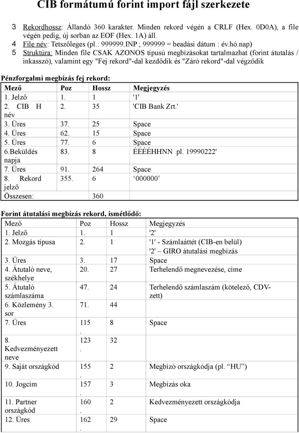 rekord"-dal végződik Pénzforgalmi megbízás fej rekord: Mező Poz Hossz Megjegyzés 1 Jelző 1 1 '1' 2 CIB H 2 35 'CIB Bank Zrt' név 3 Üres 37 25 Space 4 Üres 62 15 Space 5 Üres 77 6 Space 6Beküldés 83 8
