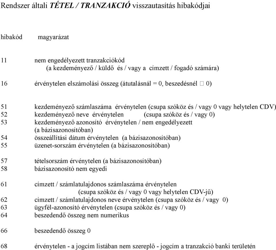 53 kezdeményező azonosító érvénytelen / nem engedélyezett (a bázisazonosítóban) 54 összeállítási dátum érvénytelen (a bázisazonosítóban) 55 üzenet-sorszám érvénytelen (a bázisazonosítóban) 57