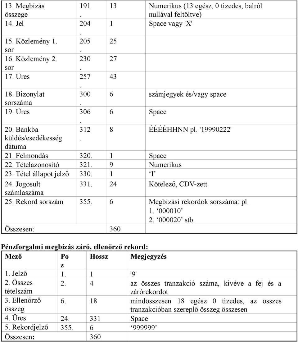 jelző 330 1 I 24 Jogosult 331 24 Kötelező, CDV-zett számlaszáma 25 Rekord sorszám 355 6 Megbízási rekordok sorszáma: pl 1 000010 2 000020 stb Összesen: 360 Pénzforgalmi megbízás záró, ellenőrző