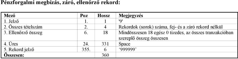 3 Ellenőrző összeg 6 18 Mindösszesen 18 egész 0 tizedes, az összes tranzakcióban