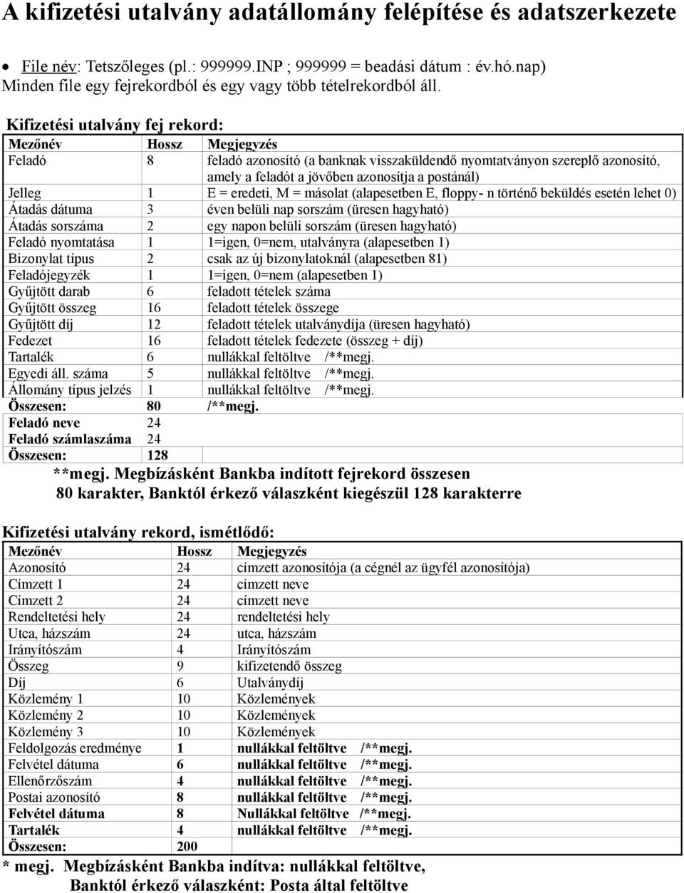 Jelleg 1 E = eredeti, M = másolat (alapesetben E, floppy- n történő beküldés esetén lehet 0) Átadás dátuma 3 éven belüli nap sorszám (üresen hagyható) Átadás sorszáma 2 egy napon belüli sorszám