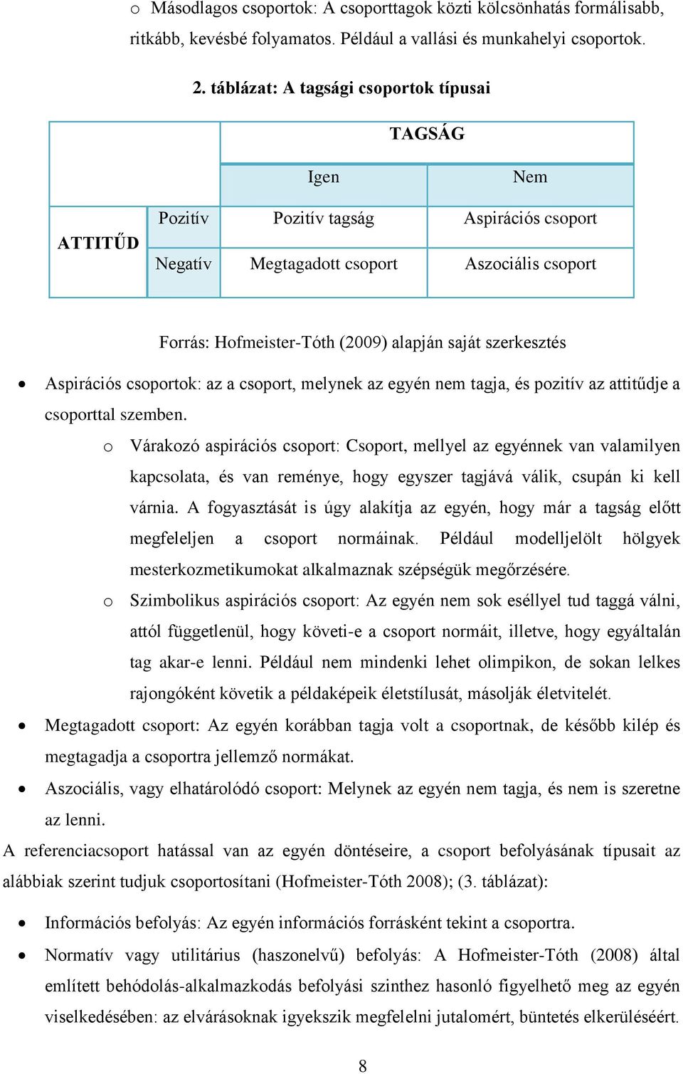 szerkesztés Aspirációs csoportok: az a csoport, melynek az egyén nem tagja, és pozitív az attitűdje a csoporttal szemben.