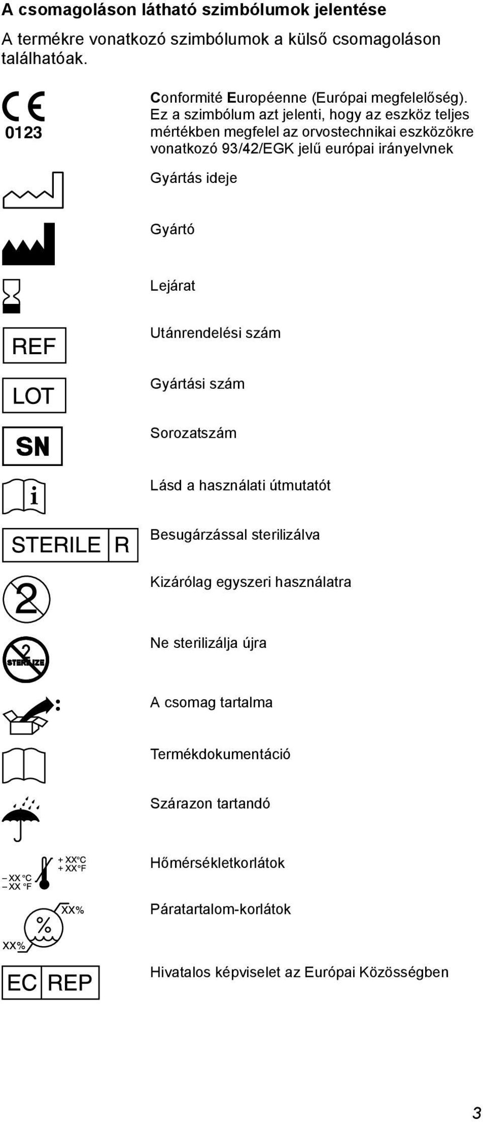 Ez a szimbólum azt jelenti, hogy az eszköz teljes mértékben megfelel az orvostechnikai eszközökre vonatkozó 93/42/EGK jelű európai irányelvnek Gyártás ideje