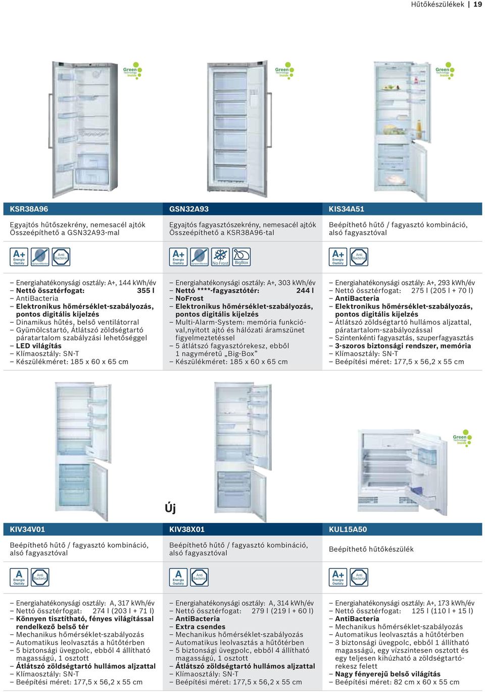 hőmérséklet-szabályozás, pontos digitális kijelzés Dinamikus hűtés, belső ventilátorral Gyümölcstartó, Átlátszó zöldségtartó páratartalom szabályzási lehetőséggel LED világítás Klímaosztály: SN-T