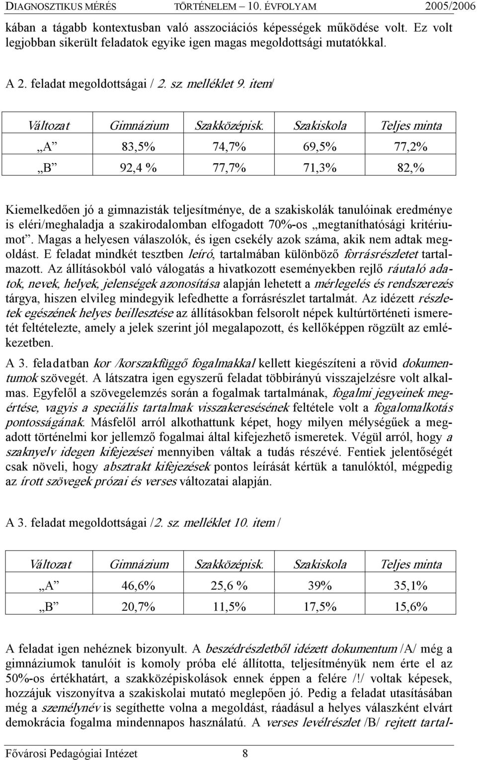 item/ A 83,5% 74,7% 69,5% 77,2% B 92,4 % 77,7% 71,3% 82,% Kiemelkedően jó a gimnazisták teljesítménye, de a szakiskolák tanulóinak eredménye is eléri/meghaladja a szakirodalomban elfogadott 70% os