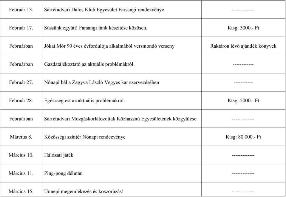 Nőnapi bál a Zagyva László Vegyes kar szervezésében ----------- Február 28. Egészség est az aktuális problémákról. Ktsg: 5000.