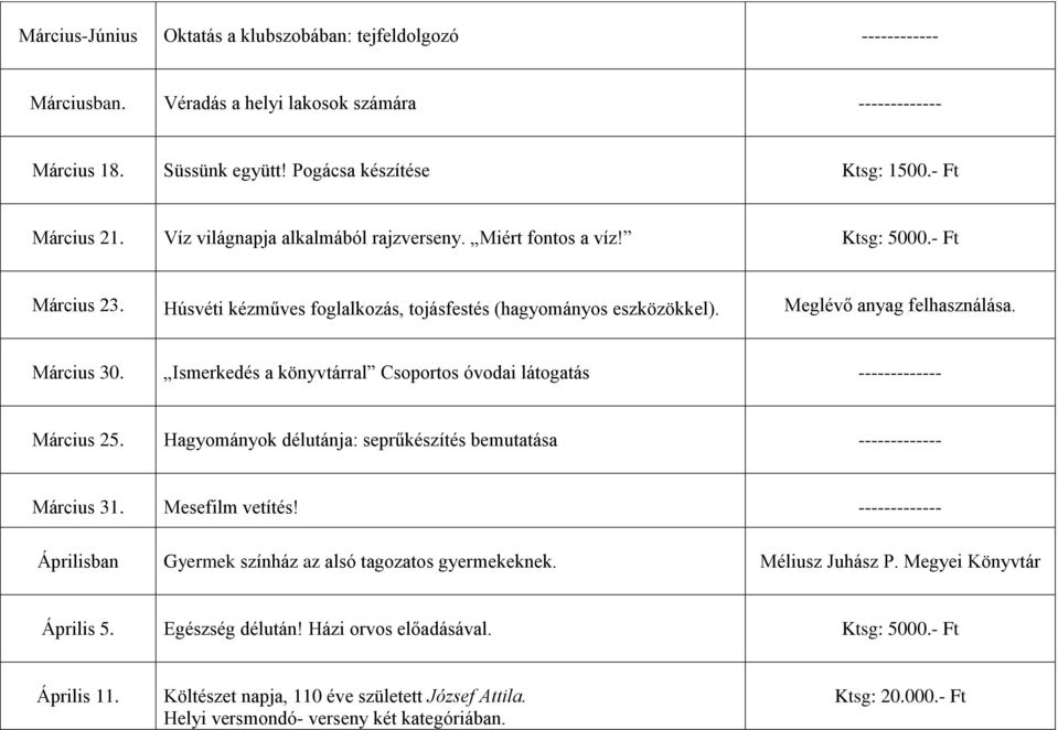 Ismerkedés a könyvtárral Csoportos óvodai látogatás ------------- Március 25. Hagyományok délutánja: seprűkészítés bemutatása ------------- Március 31. Mesefilm vetítés!