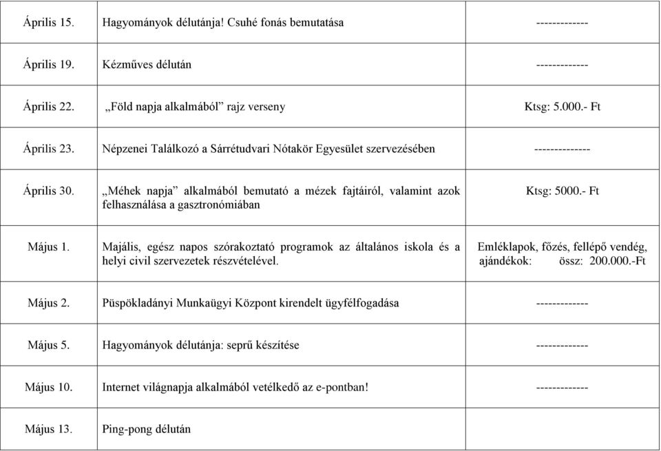 Méhek napja alkalmából bemutató a mézek fajtáiról, valamint azok felhasználása a gasztronómiában Ktsg: 5000.- Ft Május 1.