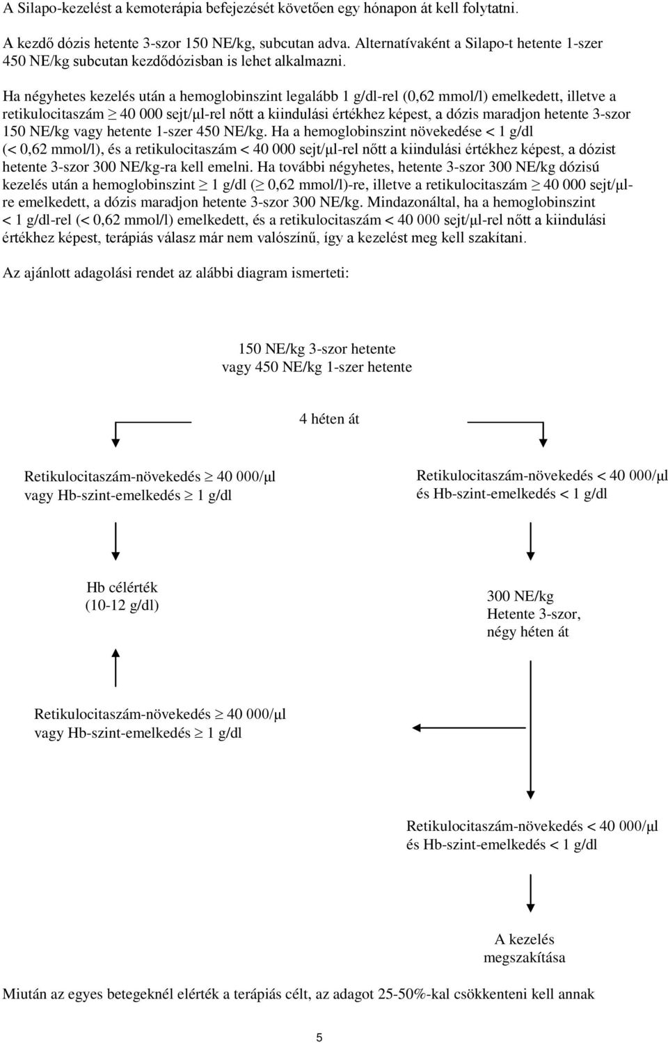 Ha négyhetes kezelés után a hemoglobinszint legalább 1 g/dl-rel (0,62 mmol/l) emelkedett, illetve a retikulocitaszám 40 000 sejt/μl-rel nőtt a kiindulási értékhez képest, a dózis maradjon hetente