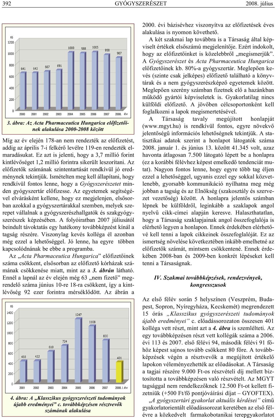 elmaradásukat. Ez azt is jelenti, hogy a 3,7 millió forint kintlévőséget 1,2 millió forintra sikerült leszorítani. Az előfizetők számának szintentartását rendkívül jó eredménynek tekintjük.