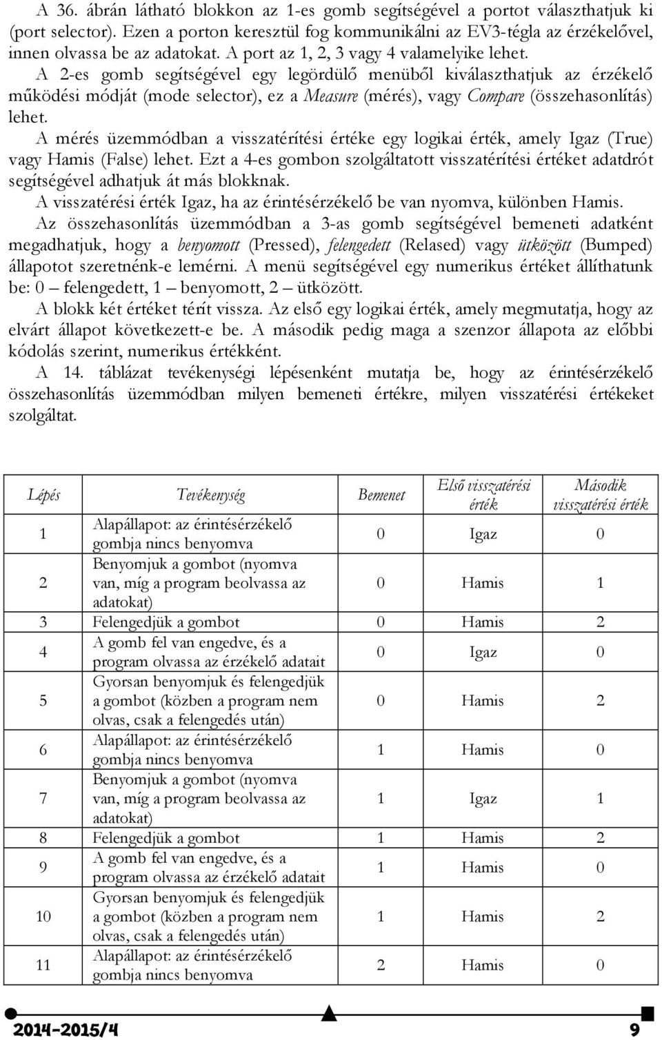 A 2-es gomb segítségével egy legördülő menüből kiválaszthatjuk az érzékelő működési módját (mode selector), ez a Measure (mérés), vagy Compare (összehasonlítás) lehet.