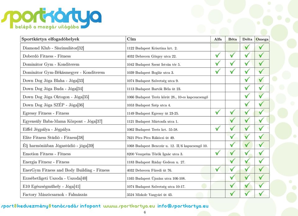 Down Dog Jóga Oktogon - Jóga[35] 1066 Budapest Teréz körút 28., 10-es kapcsucseng Down Dog Jóga SZÉP - Jóga[36] 1053 Budapest Szép utca 4. Egressy Fitness - Fitness 1149 Budapest Egressy út 23-25.