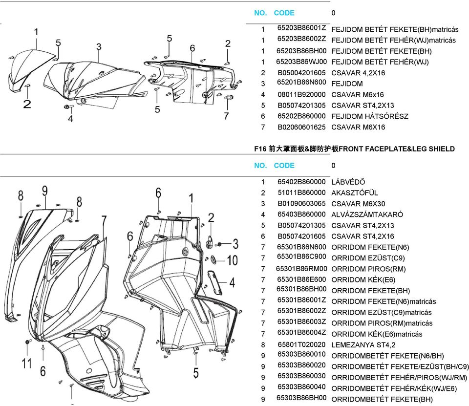 SHIELD 1 65402B860000 LÁBVÉDŐ 2 51011B860000 AKASZTÓFÜL 3 B01090603065 CSAVAR M6X30 4 65403B860000 ALVÁZSZÁMTAKARÓ 5 B05074201305 CSAVAR ST4,2X13 6 B05074201605 CSAVAR ST4,2X16 7 65301B86N600 ORRIDOM