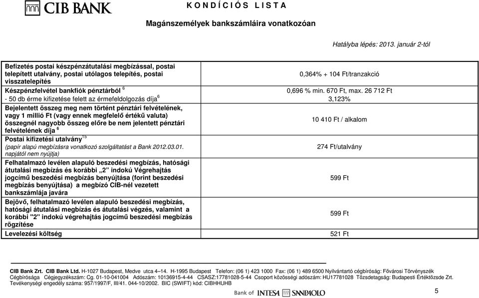 26 712 Ft - 50 db érme kifizetése felett az érmefeldolgozás díja 6 3,123% Bejelentett összeg meg nem történt pénztári felvételének, vagy 1 millió Ft (vagy ennek megfelelı értékő valuta) 10 41 /
