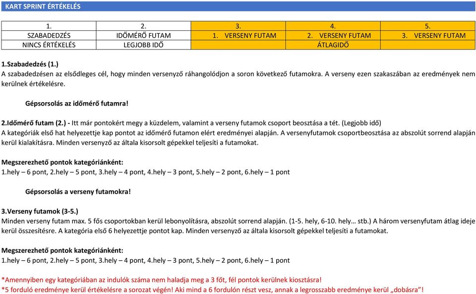 2.Időmérő futam (2.) - Itt már pontokért megy a küzdelem, valamint a verseny futamok csoport beosztása a tét.