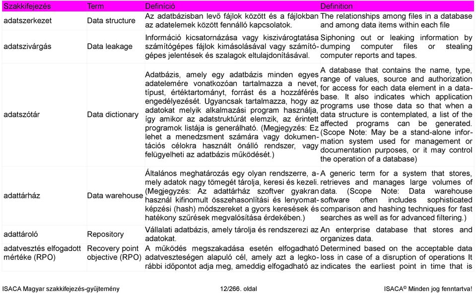 számítógépes jelentések és szalagok eltulajdonításával. computer reports and dumping computer files or stealing tapes.