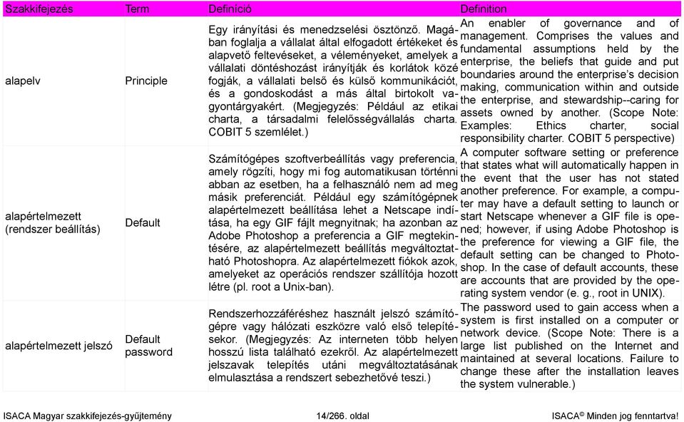 közé boundaries around the enterprise s decision alapelv Principle fogják, a vállalati belső és külső kommunikációt, making, communication within and outside és a gondoskodást a más által birtokolt