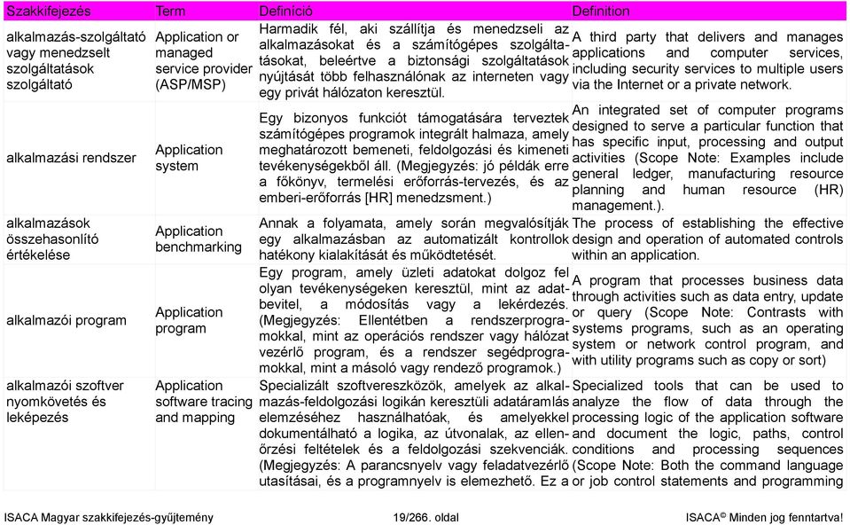 vagy szolgáltató (ASP/MSP) via the Internet or a private network. egy privát hálózaton keresztül.