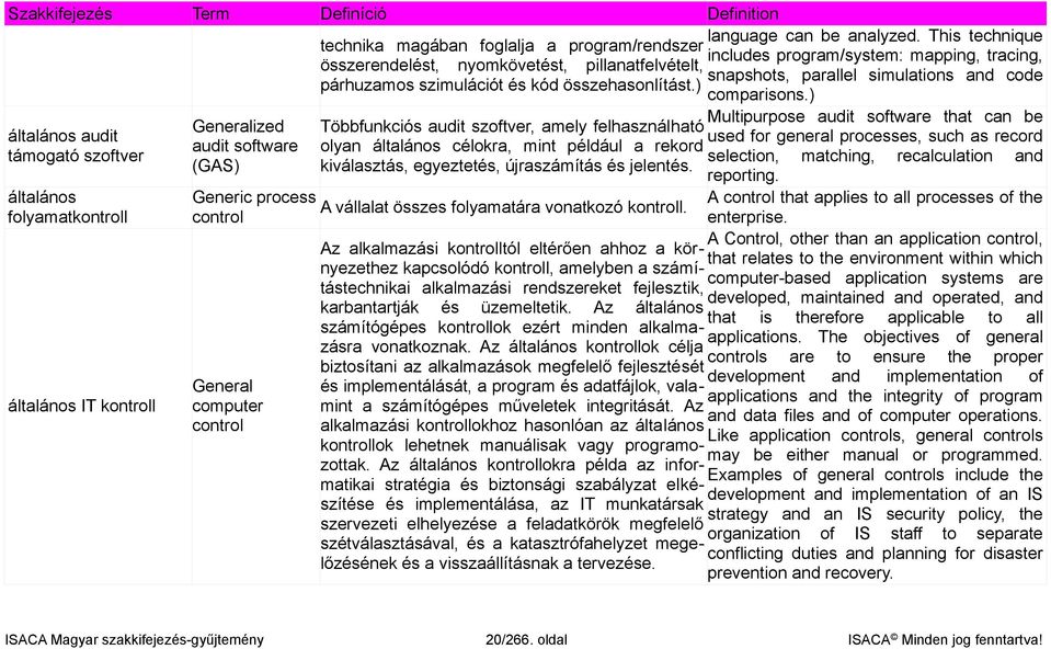 párhuzamos szimulációt és kód összehasonlítást.) comparisons.