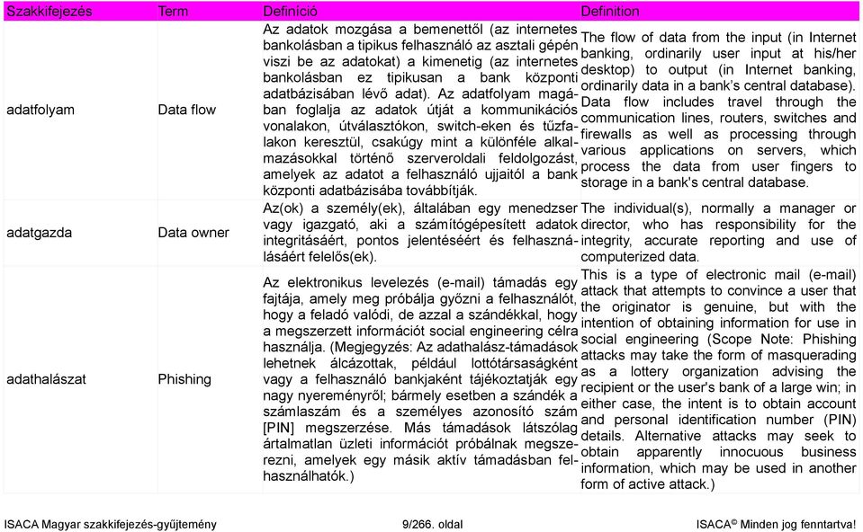 Az adatfolyam magában foglalja az adatok útját a kommunikációs Data flow includes travel through the adatfolyam Data flow communication lines, routers, switches and vonalakon, útválasztókon,