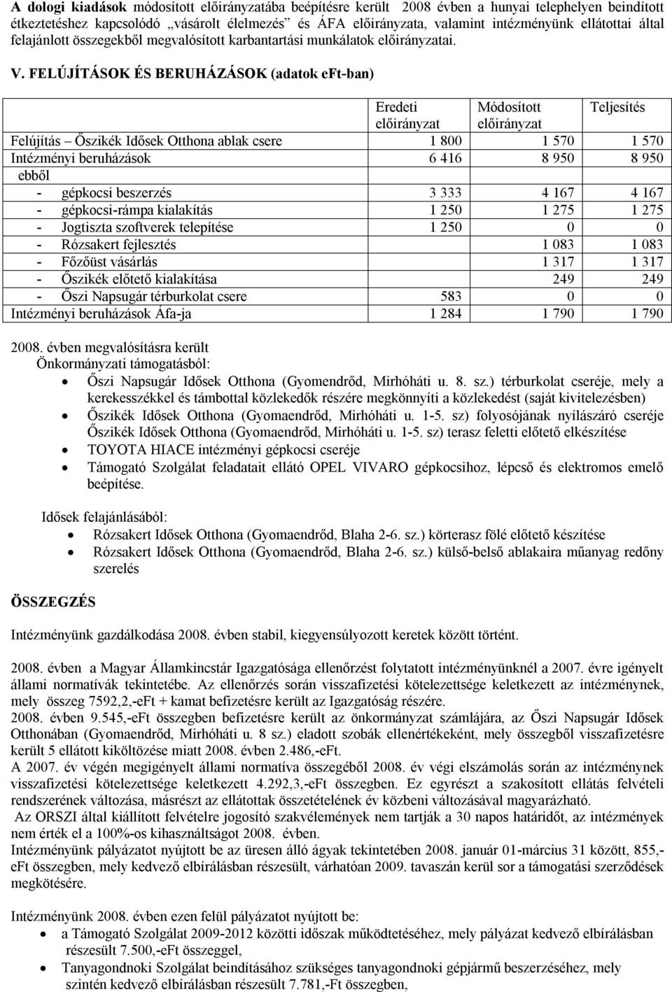 FELÚJÍTÁSOK ÉS BERUHÁZÁSOK (adatok eft-ban) Eredeti Módosított Teljesítés előirányzat előirányzat Felújítás Őszikék Idősek Otthona ablak csere 1 800 1 570 1 570 Intézményi beruházások 6 416 8 950 8