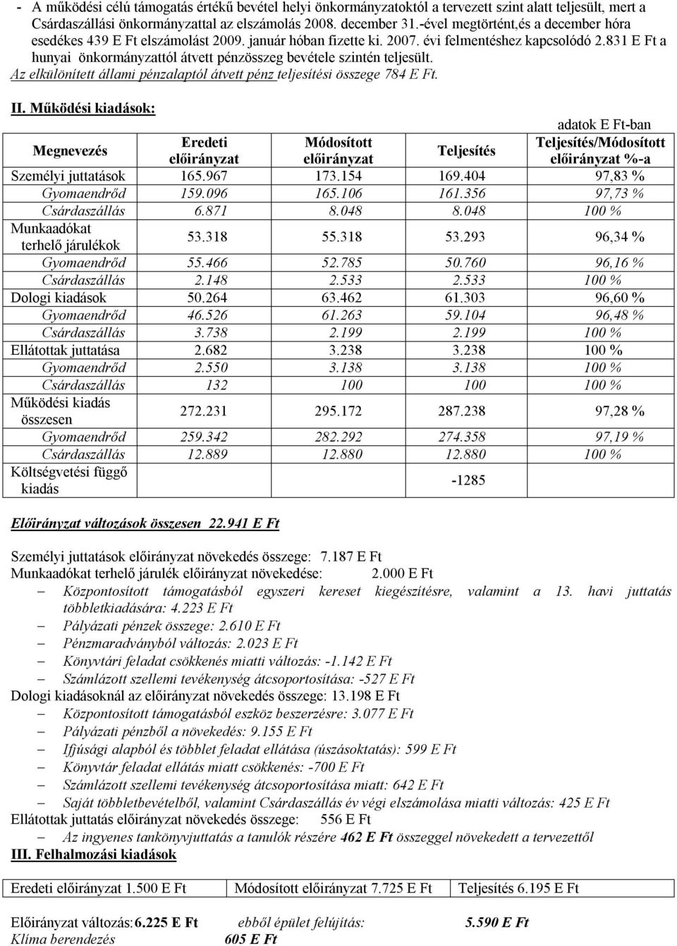 831 E Ft a hunyai önkormányzattól átvett pénzösszeg bevétele szintén teljesült. Az elkülönített állami pénzalaptól átvett pénz teljesítési összege 784 E Ft. II.