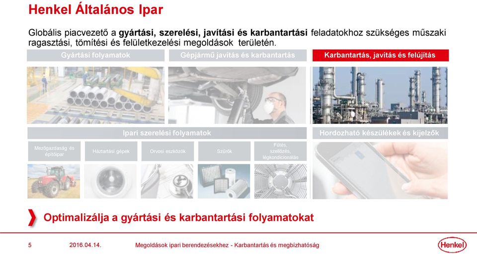 Gyártási folyamatok Gépjármű javítás és karbantartás Karbantartás, javítás és felújítás Ipari szerelési folyamatok Hordozható készülékek és