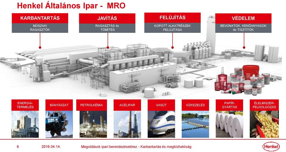 ENERGIA- TERMELÉS BÁNYÁSZAT PETROLKÉMIA ACÉLIPAR VASÚT VÍZKEZELÉS PAPÍR- GYÁRTÁS