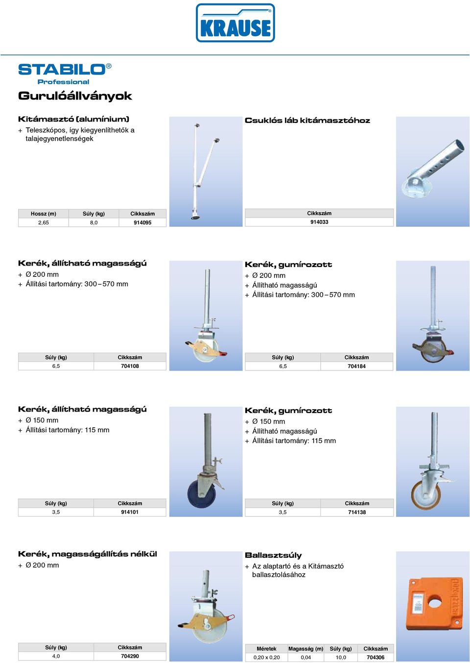 állítható magasságú + + Ø 150 mm + + Állítási tartomány: 115 mm Kerék, gumírozott + + Ø 150 mm + + Állítható magasságú + + Állítási tartomány: 115 mm 3,5