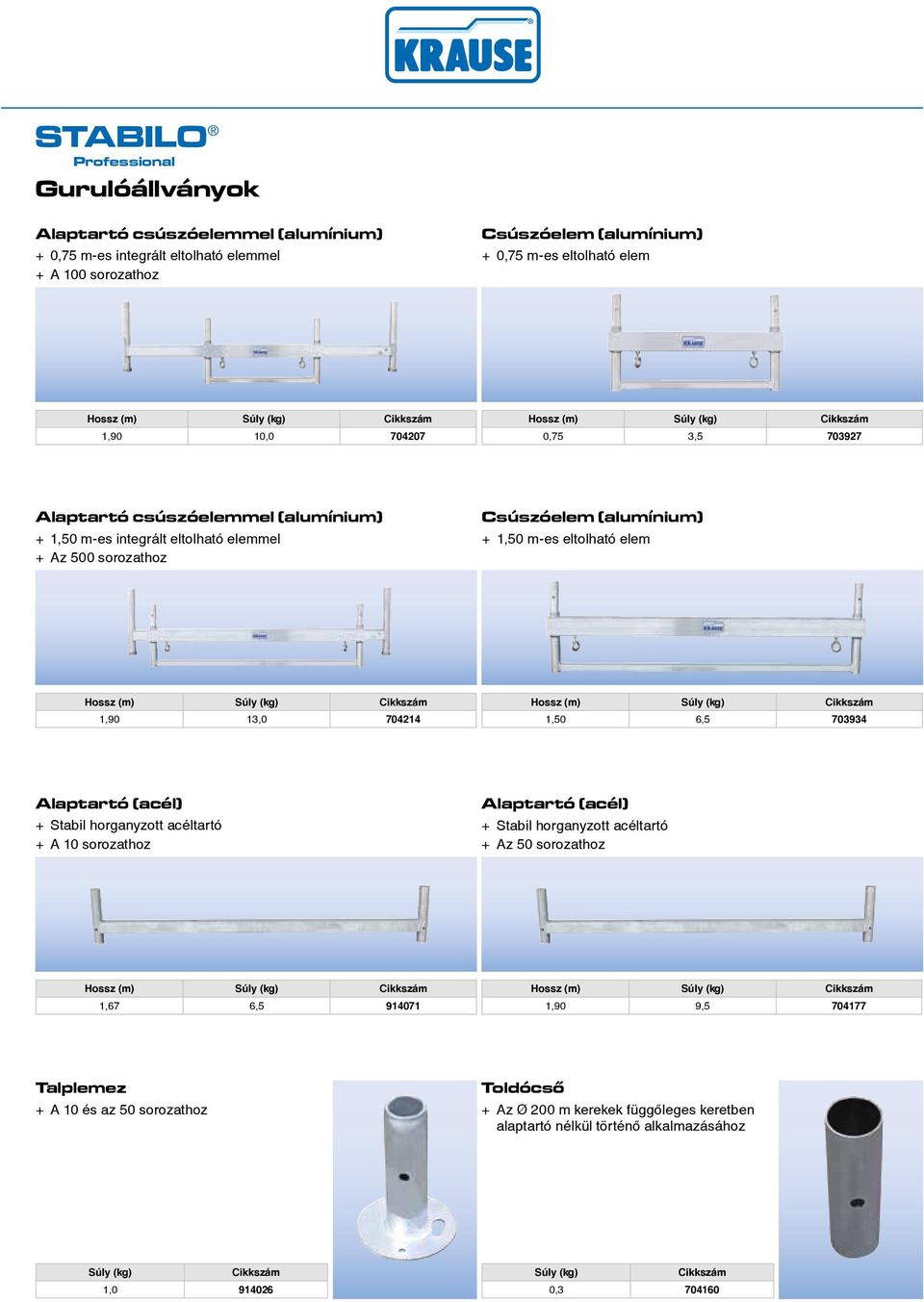 704214 1,50 6,5 703934 Alaptartó (acél) + + Stabil horganyzott acéltartó + + A 10 sorozathoz Alaptartó (acél) + + Stabil horganyzott acéltartó + + Az 50 sorozathoz 1,67 6,5