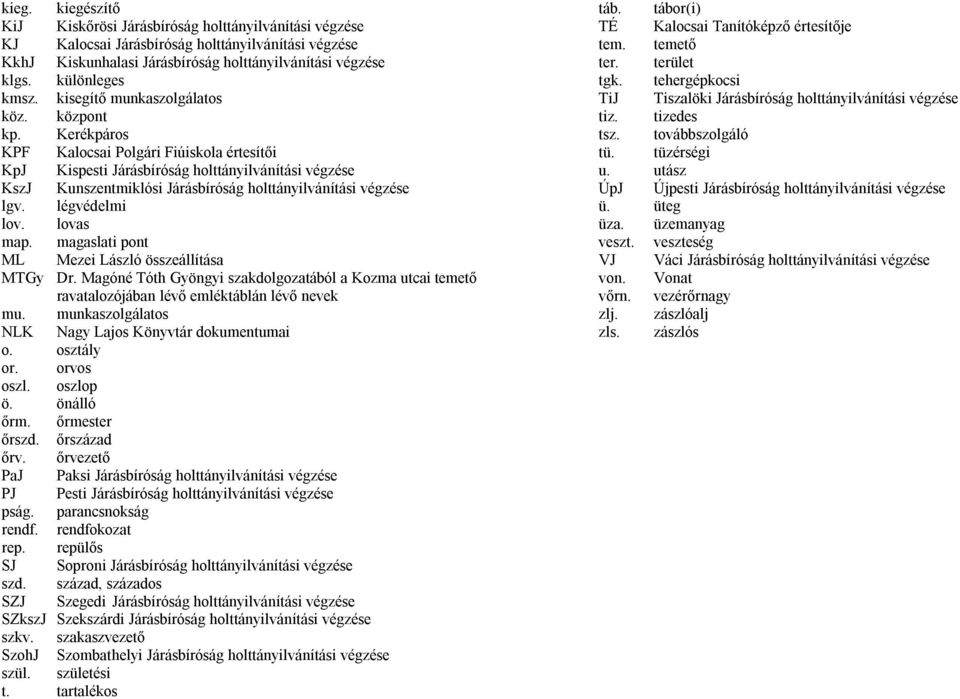 Kerékpáros KPF Kalocsai Polgári Fiúiskola értesítői KpJ Kispesti Járásbíróság holttányilvánítási végzése KszJ Kunszentmiklósi Járásbíróság holttányilvánítási végzése lgv. légvédelmi lov. lovas map.