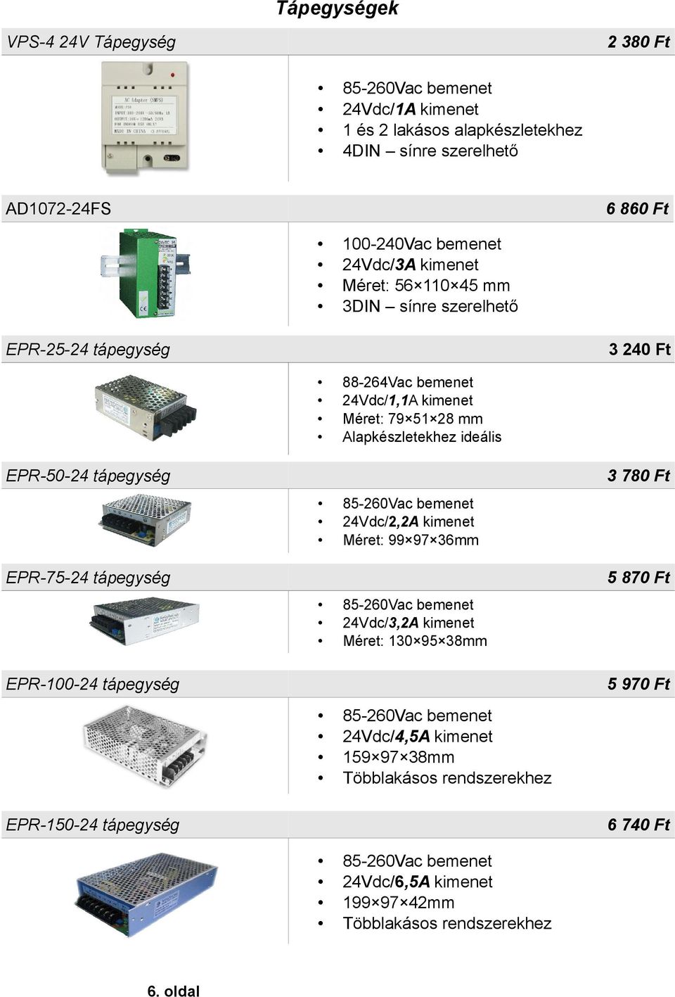 bemenet 24Vdc/1,1A kimenet Méret: 79 51 28 mm Alapkészletekhez ideális 24Vdc/2,2A kimenet Méret: 99 97 36mm 24Vdc/3,2A kimenet Méret: 130 95 38mm 24Vdc/4,5A