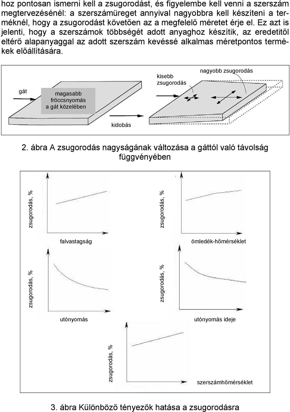 Ez azt is jelenti, hogy a szerszámok többségét adott anyaghoz készítik, az eredetitől eltérő alapanyaggal az adott szerszám kevéssé alkalmas méretpontos termékek