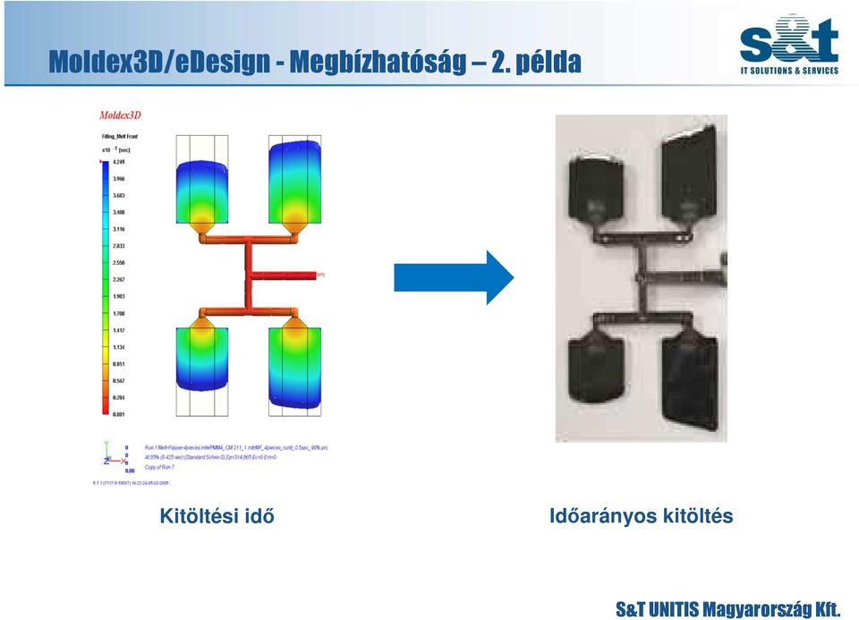 példa Kitöltési