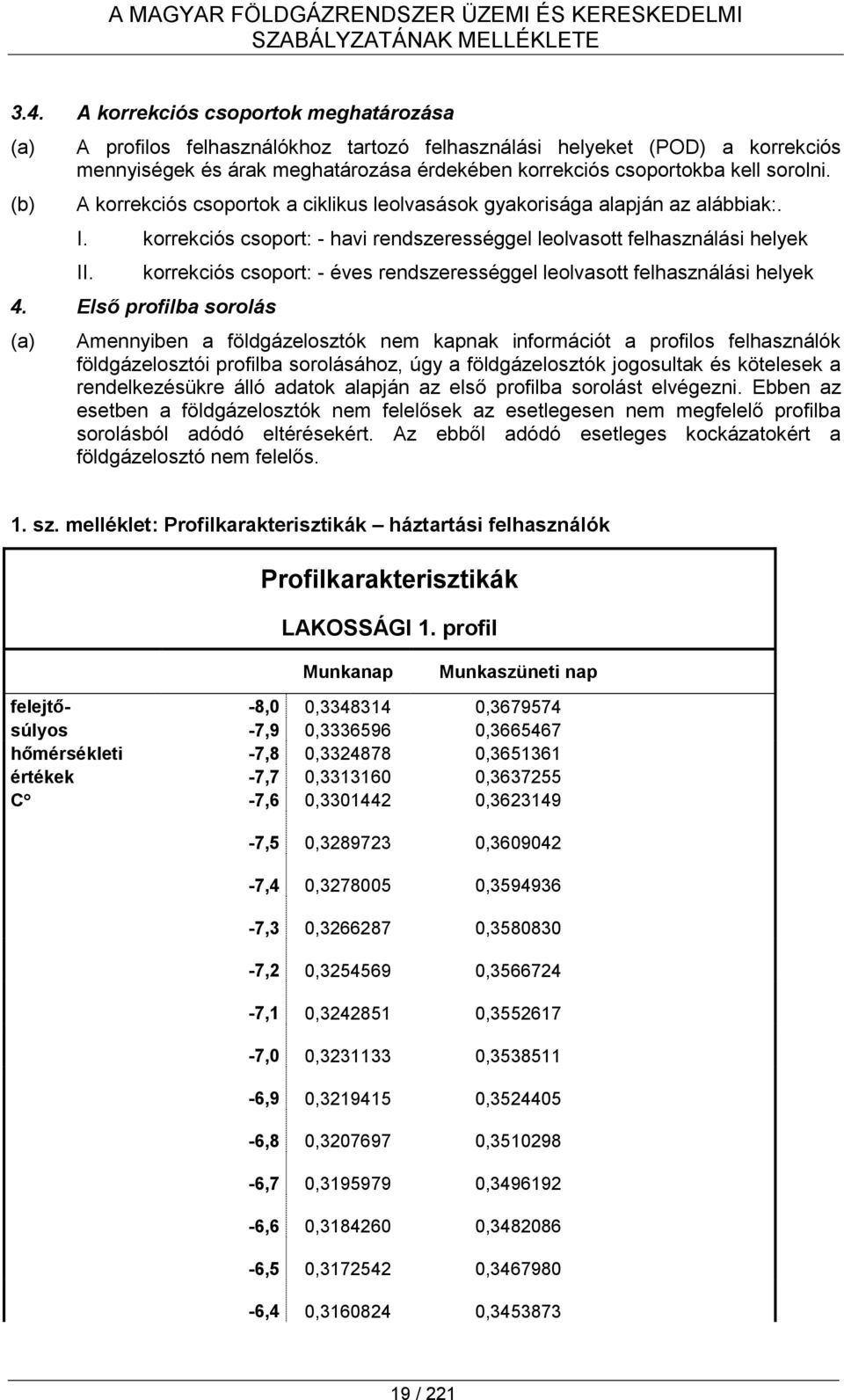 korrekciós csoport: - éves rendszerességgel leolvasott felhasználási helyek 4.