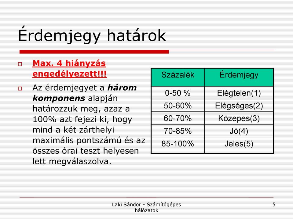 ki, hogy mind a két zárthelyi maximális pontszámú és az összes órai teszt helyesen