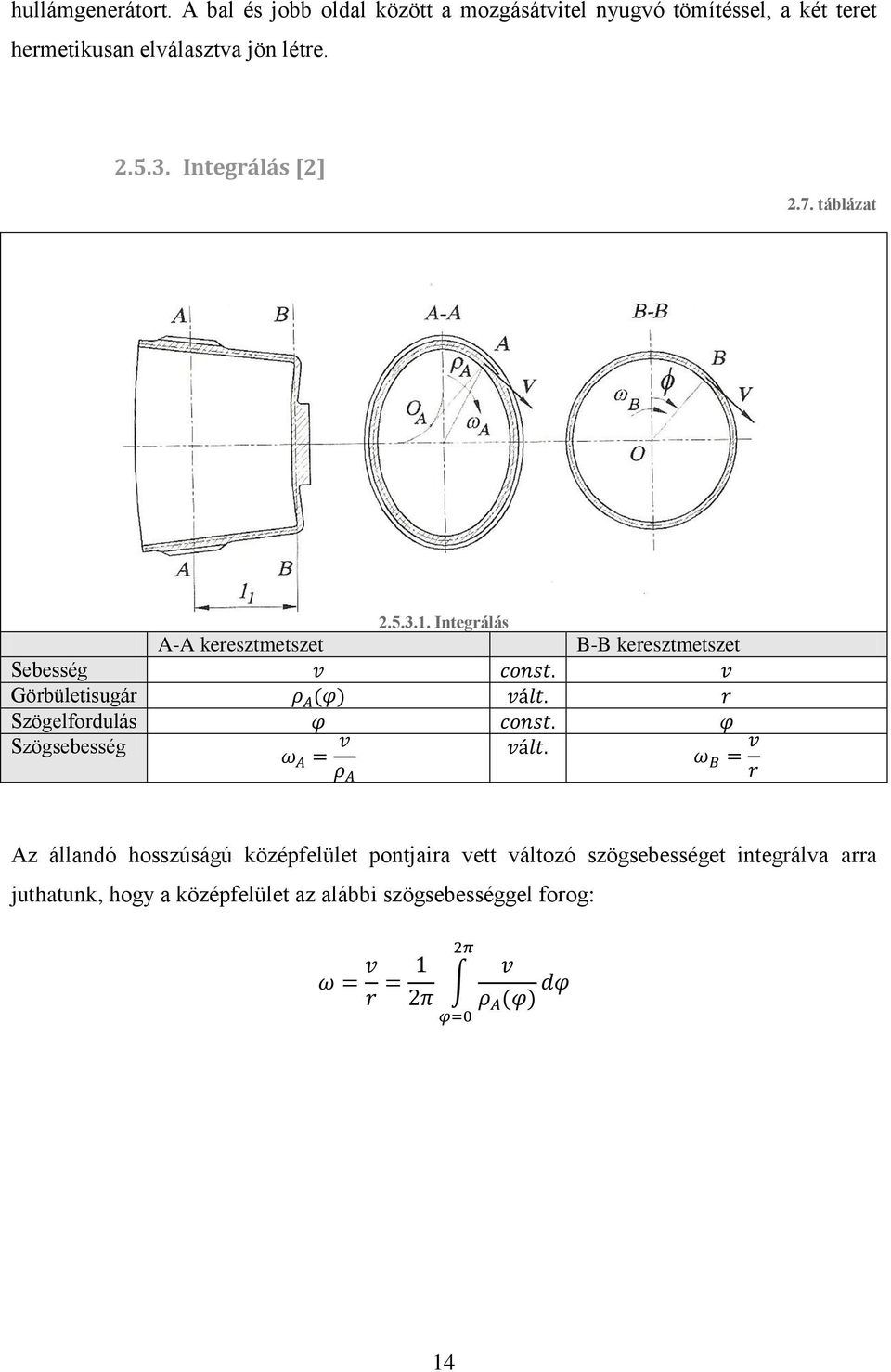 létre. 2.5.3. Integrálás [2] 2.7.