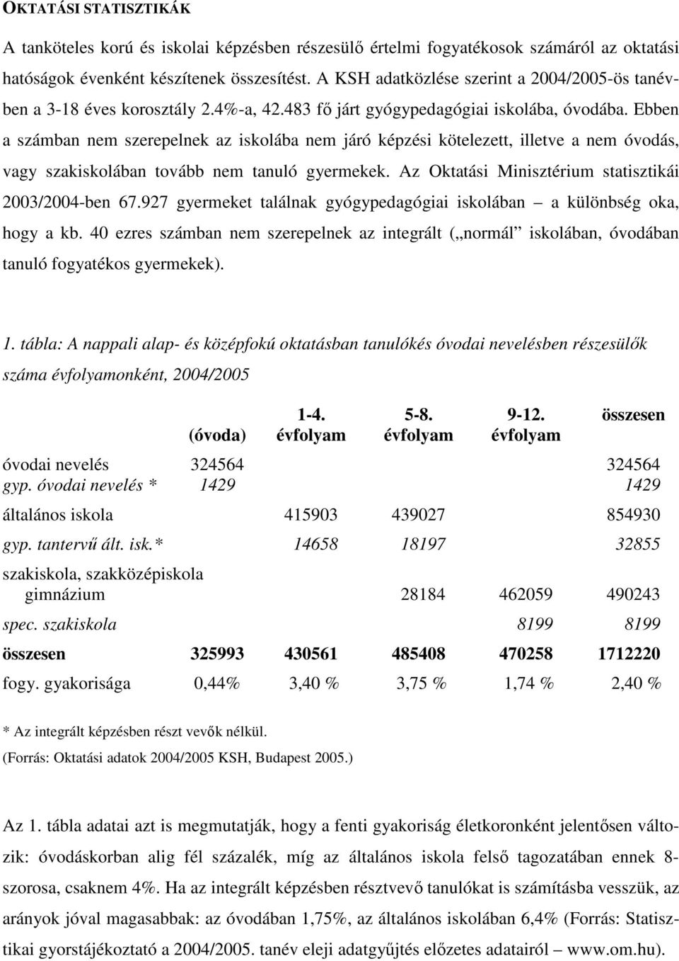 Ebben a számban nem szerepelnek az iskolába nem járó képzési kötelezett, illetve a nem óvodás, vagy szakiskolában tovább nem tanuló gyermekek. Az Oktatási Minisztérium statisztikái 2003/2004-ben 67.