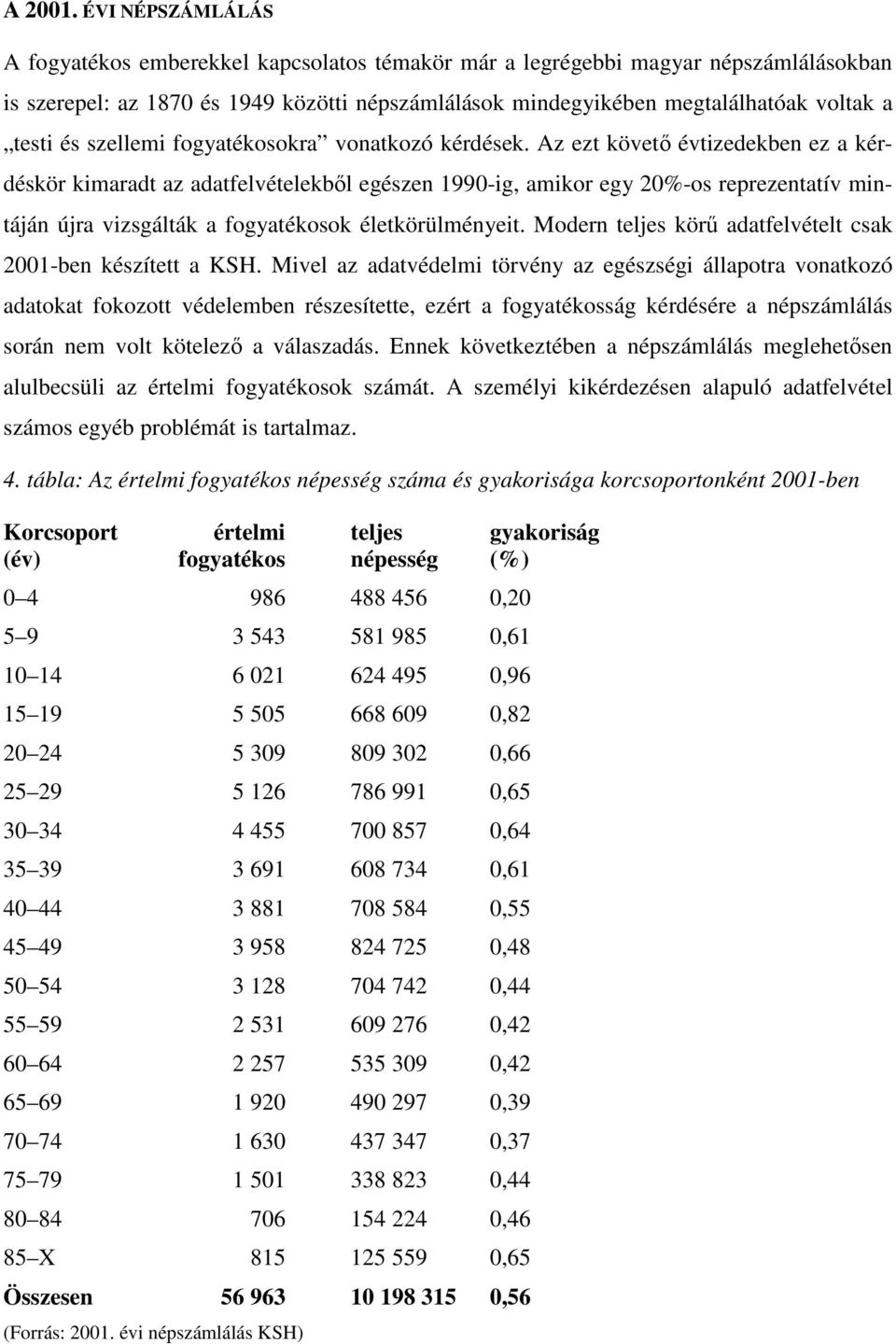 és szellemi fogyatékosokra vonatkozó kérdések.