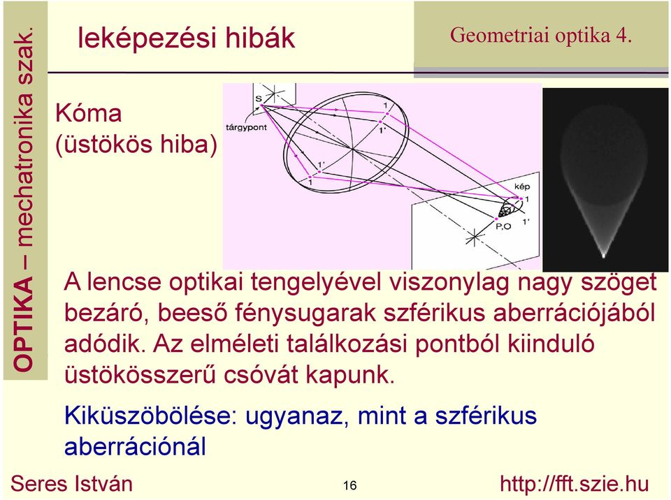 Az elméleti találkozási pontból kiinduló üstökösszerő csóvát kapunk.