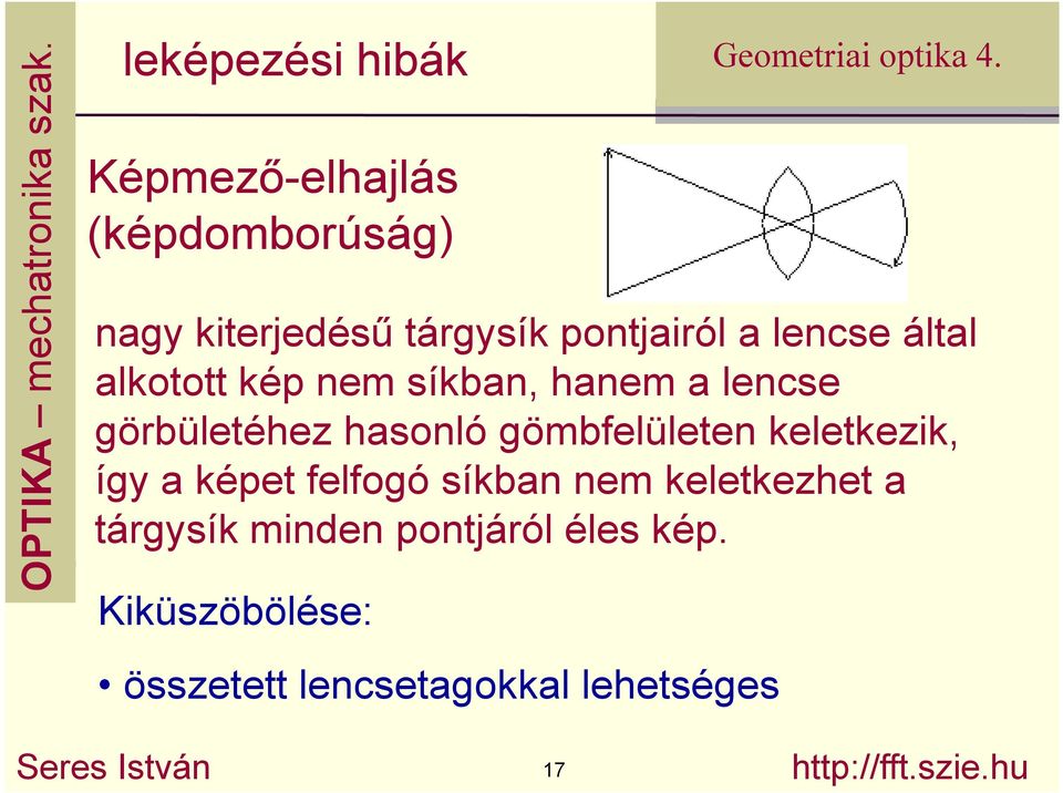 keletkezik, így a képet felfogó síkban nem keletkezhet a tárgysík minden pontjáról éles