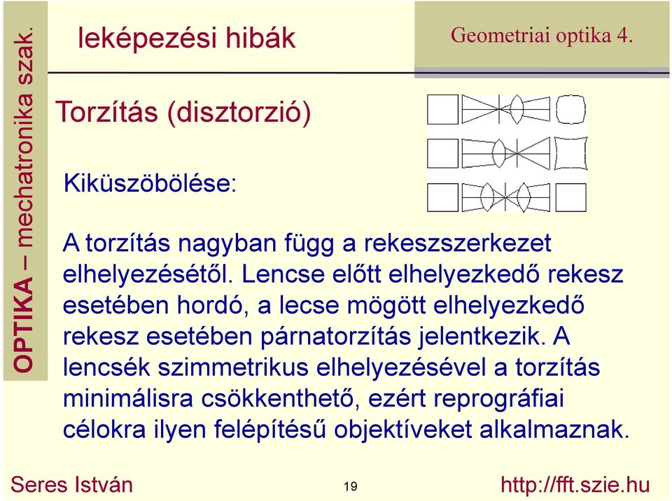 Lencse elıtt elhelyezkedı rekesz esetében hordó, a lecse mögött elhelyezkedı rekesz esetében