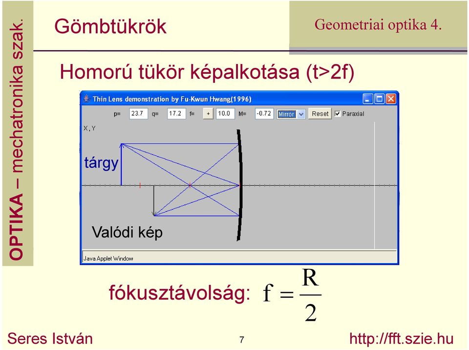 Valódi kép fókusztávolság: f