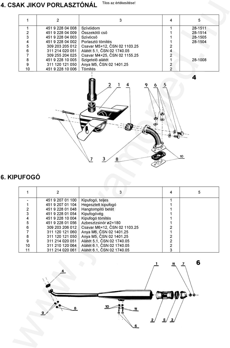 0. Alátét., ČSN 0 0.0 Csavar M, ČSN 0. Szigetelő alátét Anya M, ČSN 0 0.